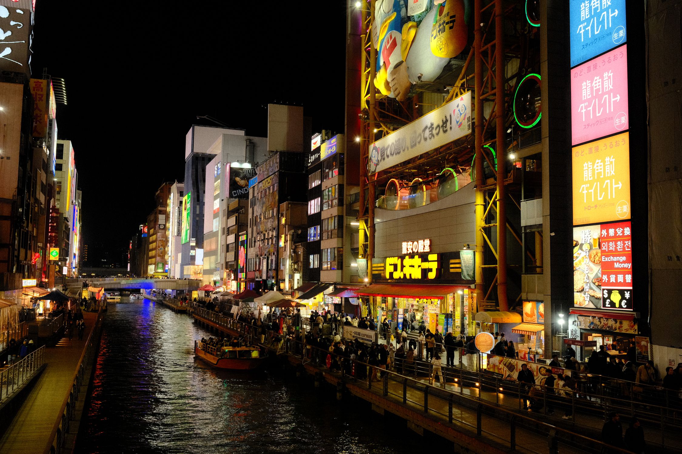 Dotonbori canal and Glico sign just south of Shinsaibashi Osaka at the end of the arcade